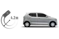 Most Popular Cars in Pakistan: ਇਨ੍ਹਾਂ ਗੱਡੀਆਂ ਦੀ ਪਾਕਿਸਤਾਨ 'ਚ ਹੈ ਬੜੀ ਮੰਗ, ਦੇਖੋ ਤਸਵੀਰਾਂ