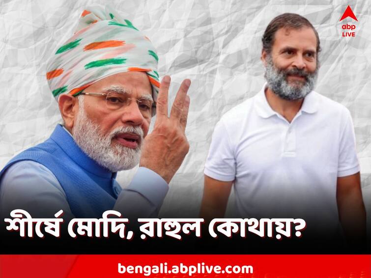 PM Narendra Modi remains India's most popular leader, Surge in Rahul Gandhi's approval rating, Survey Shows PM Narendra Modi: দেশে সবচেয়ে 'জনপ্রিয়' মোদি! লাফ রাহুলের জনপ্রিয়তায়ও! কোন সমীক্ষায় খোঁজ?