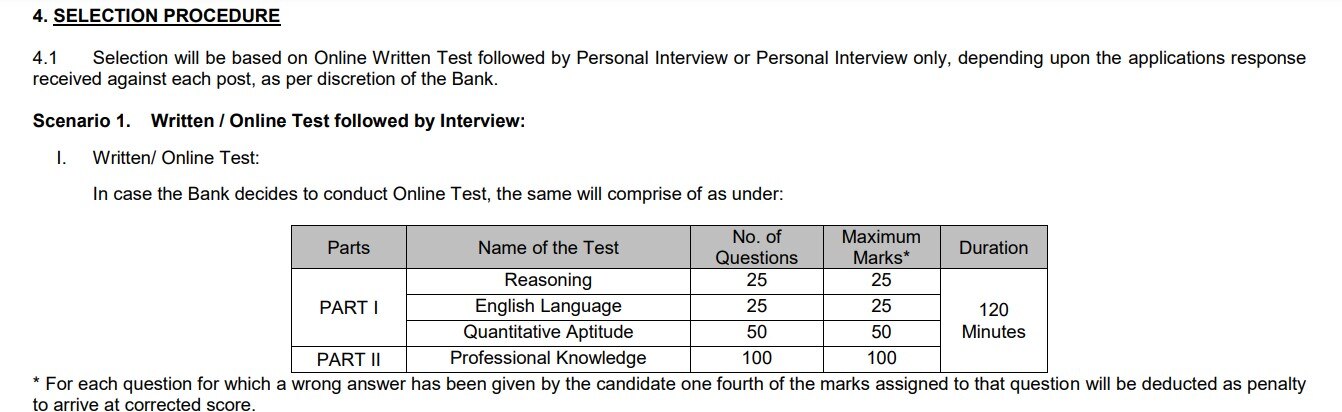 PNB SO Recruitment: பஞ்சாப் வங்கியில் 240 பணியிடங்கள்; யாரெல்லாம் விண்ணப்பிக்கலாம்? முழு விவரம்!