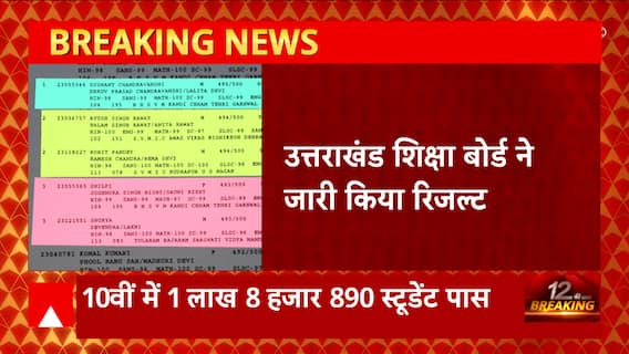 Breaking News : Uttarakhand शिक्षा बोर्ड ने 10वीं और 12वीं का रिजल्ट किया घोषित...| UK Board Result