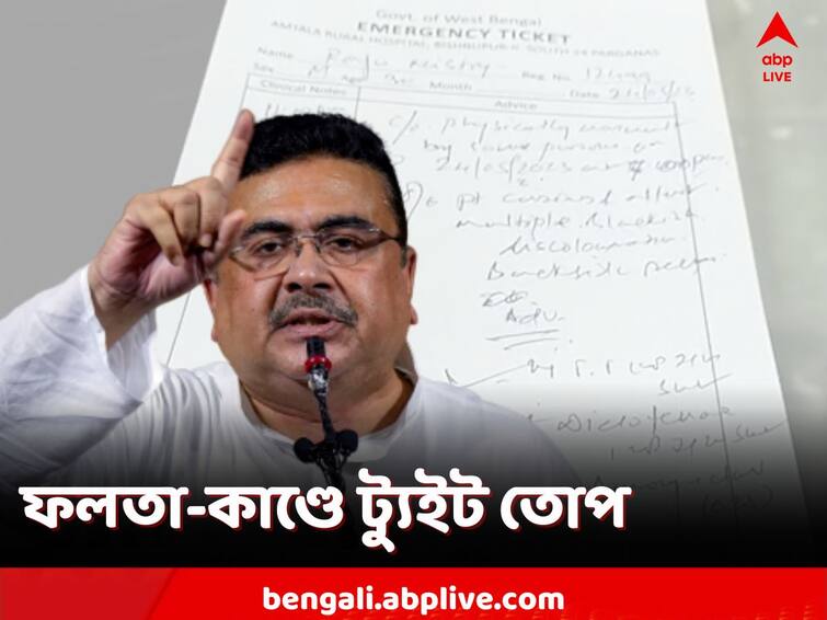 Falta, Alleging attack on BJP worker, Suvendu Adhikari warned TMC in tweet, South 24 Parganas South 24 Parganas:  '২০২৩ সাল ২০১৮-এর মতো হবে না, প্রতিরোধ আসবে', ফলতা-কাণ্ডে হুঁশিয়ারি শুভেন্দুর