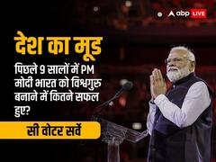 पिछले 9 सालों में पीएम मोदी भारत को विश्वगुरु बनाने में कितने सफल हुए? सर्वे में जानें लोगों की राय