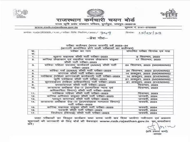 Rajasthan: चुनाव से पहले गहलोत सरकार ने जारी की भर्ती परीक्षा की डेट, यहां जानें पूरा शेड्यूल