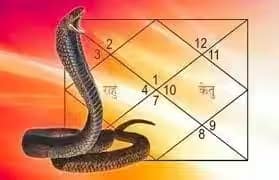 Kalasarpa Dosha na nuksan ane upay Nivarana jano Kalasarpa Dosha Nivarana: કાળસર્પ યોગના કારણે જીવનમાં આવે છે આ મુશ્કેલી, નિવારણ માટે આ ઉપાય કરવા જરૂરી