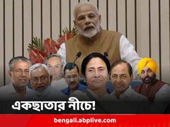 পথ দেখালেন মমতাই, একজোট বিরোধীরা, নীতি আয়োগ বৈঠক বয়কট আরও ৭ অবিজেপি মুখ্যমন্ত্রীর