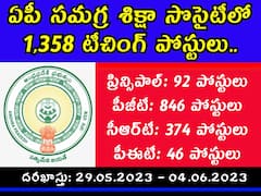 ఏపీ సమగ్ర శిక్షా సొసైటీలో 1,358 టీచింగ్‌ పోస్టులు - వివరాలు ఇలా!