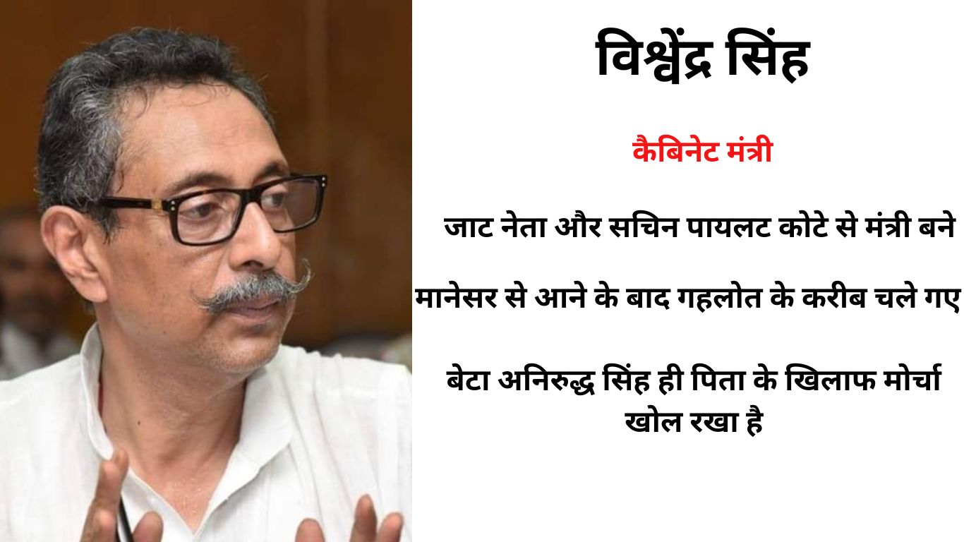 सचिन पायलट-अशोक गहलोत में युद्ध विराम पर राजस्थान कांग्रेस के इन 5 नेताओं का क्या होगा?