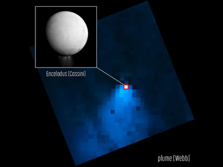 James Webb Space Telescope Finds Huge Water Vapour Plume Erupting From Saturn’s Moon Enceladus