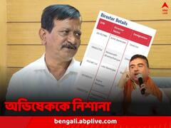 ‘আইনের লম্বা হাত...কালীঘাটের কাকুর সহযোগীদের চিনে নিন’, শুভেন্দুর ট্যুইটে অভিষেকের মা-বাবা ও স্ত্রীর উল্লেখ