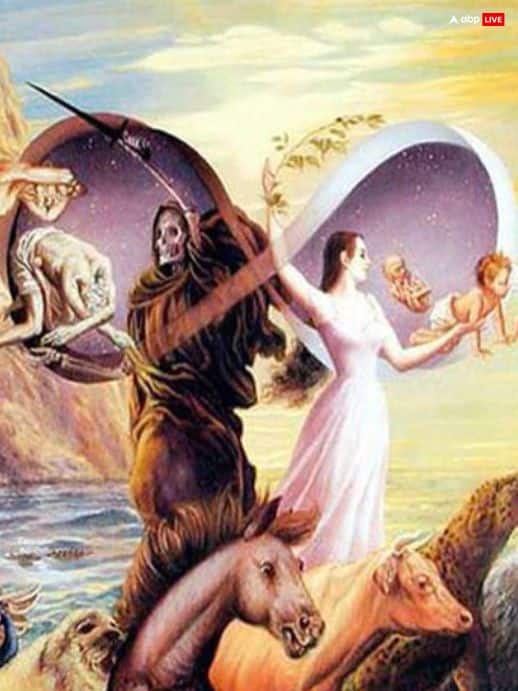 పద్మ పురాణంలో ప్రస్తావించిన 84 లక్షల యోనులు ఏవి?