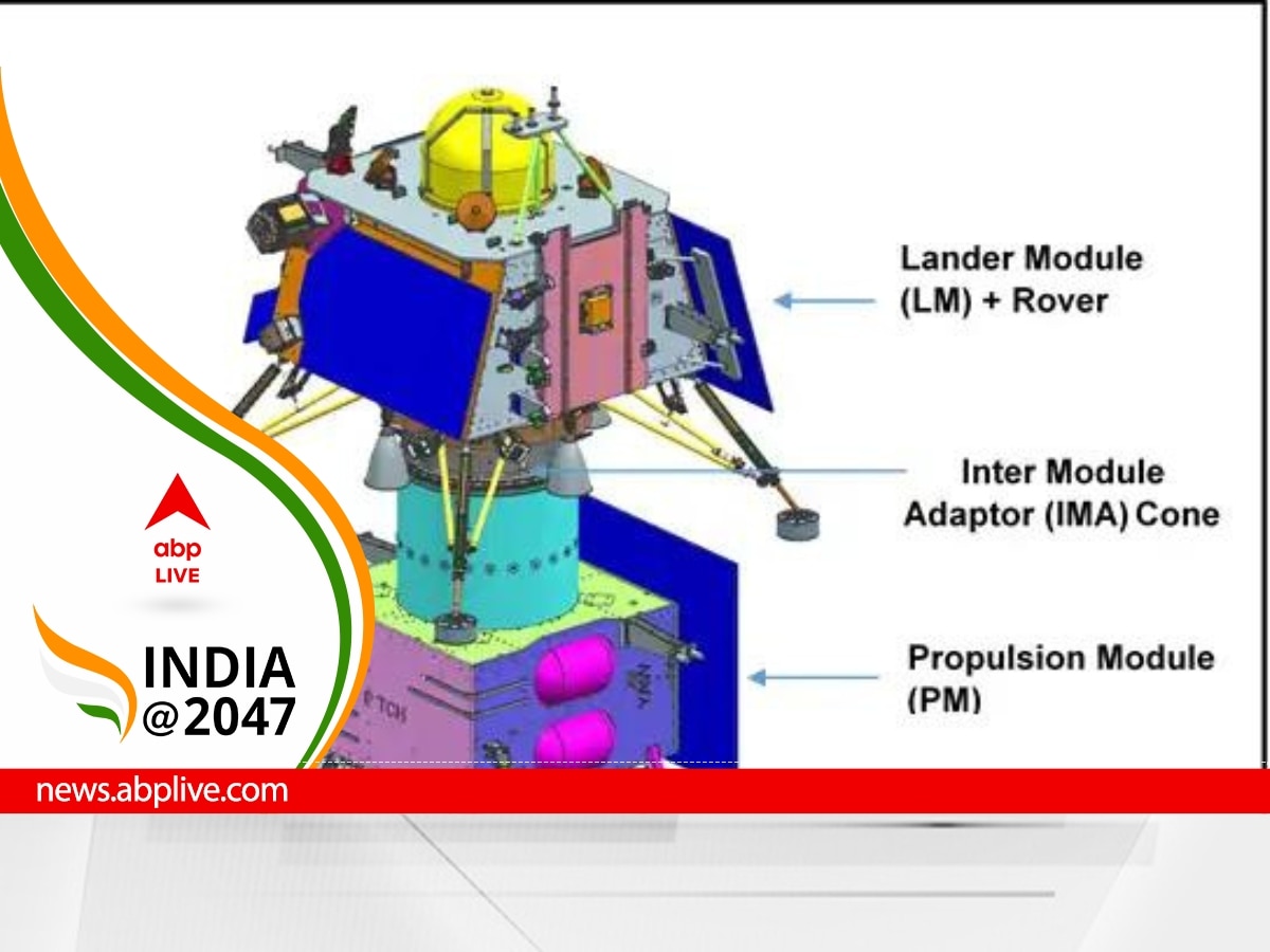 explained-what-is-chandrayaan-3-isro-mission-set-to-launch-in-july-to