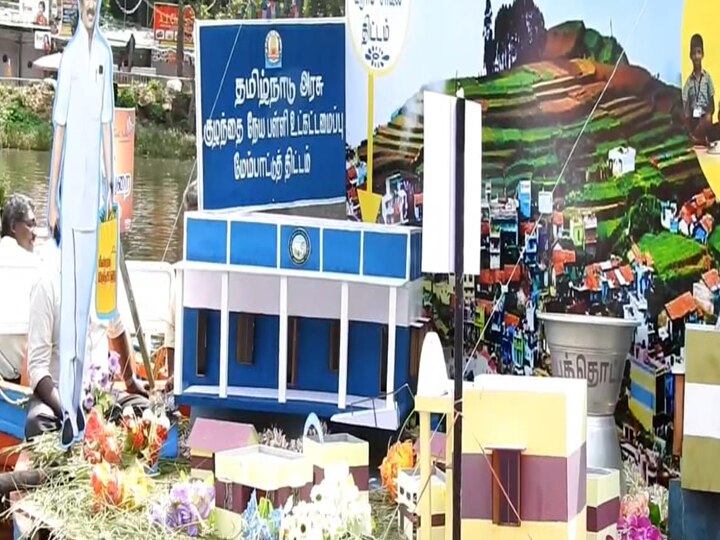 Kodaikanal: கொடைக்கானலில் கோடை விழாவை முன்னிட்டு படகு அலங்கார போட்டி - சவாரி செய்த ஸ்பைடர் மேன்