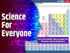 Science For Everyone: How The Periodic Table Arranges The Elements, And Its Significance