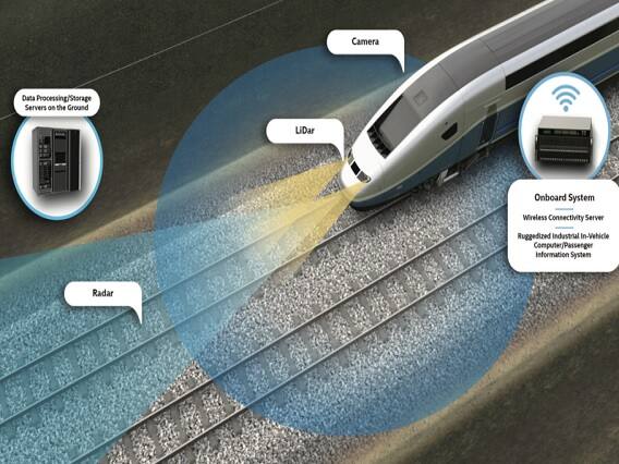 Odisha Train Accident: What is Kavach System? How it Could Have Prevented Odisha Balasore Accident Odisha Train Accident: કોરોમંડલને નડ્યું 'કવચ'!!! તો ટાળી શકાયો હોત ટ્રેન અકસ્માત