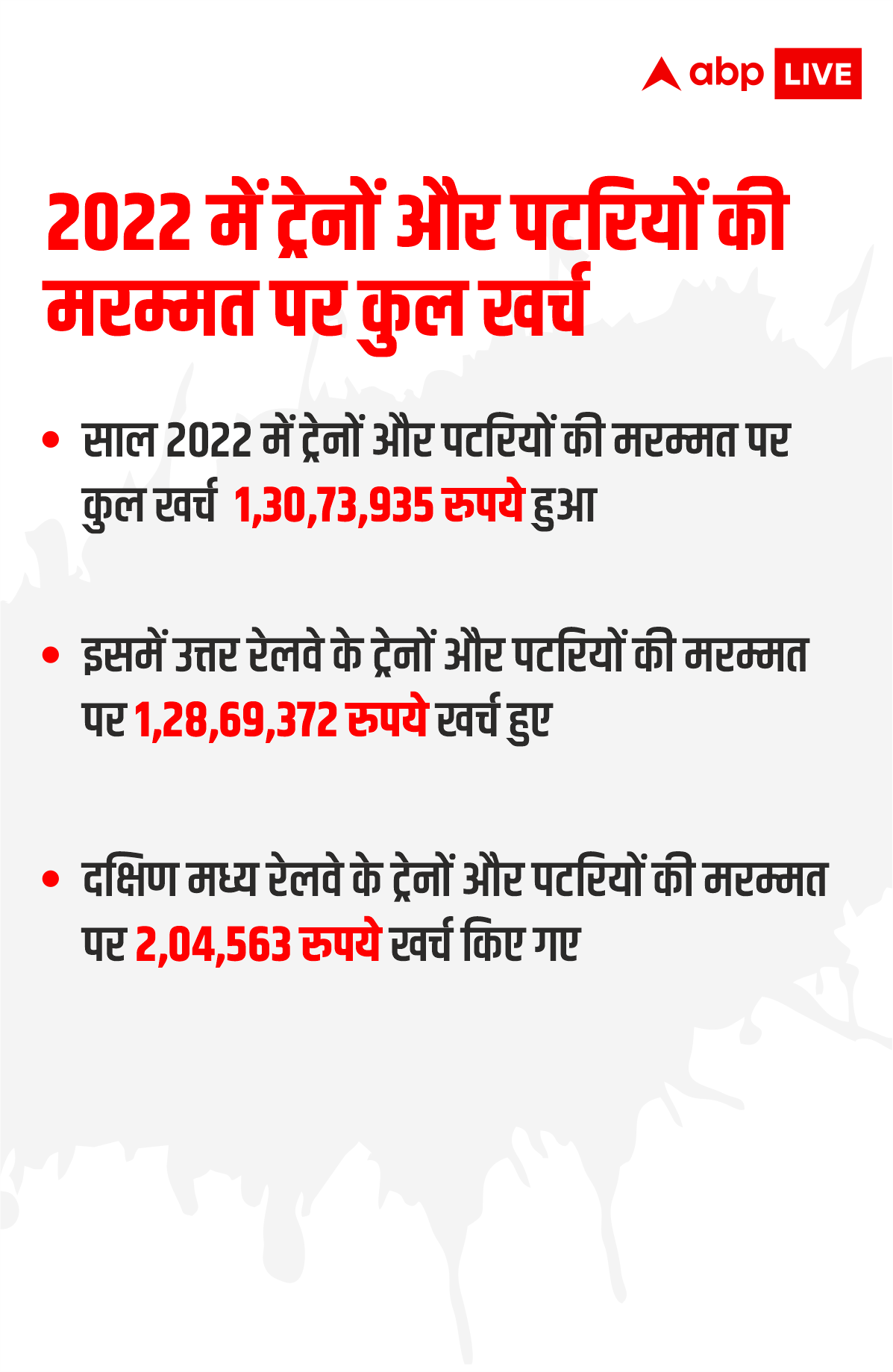 क्या है ट्रेनों की सुरक्षा के लिए कवच सिस्टम, बीते 5 सालों में सुरक्षित सफर के लिए कितना खर्च हुआ?