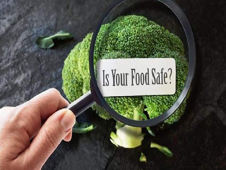 World Food Safety Day 2023: Date, Theme, History and Significance World Food Safety Day : சர்வதேச உணவு பாதுகாப்பு தினம் 2023: வரலாறு, முக்கியத்துவம் என்ன தெரியுமா?