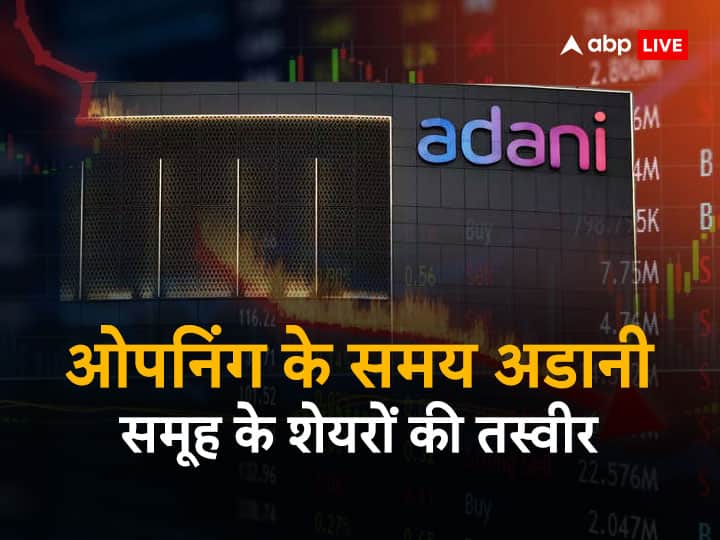 Adani Stocks Opening Today mostly in red zone and 7 out of 10 stocks are declining NDTV Most down Adani Stocks Opening: अडानी स्टॉक्स में गिरावट, 10 में से 7 शेयर नीचे और NDTV सबसे ज्यादा टूटा