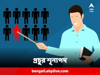 EMRS Recruitment 2023: ৩৮,৪৮০ শূন্যপদে শিক্ষক এবং শিক্ষাকর্মী নিয়োগ, কীভাবে আবেদন করবেন? 