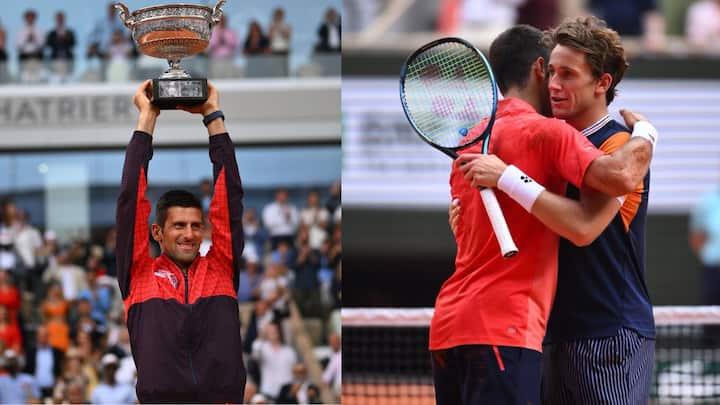 Novak Djokovic Champion: নিজের কেরিয়ারে ১০টি অস্ট্রেলিয়ান ওপেন, ৭টি উইম্বলডন, তিনটি ফরাসি ওপেন ও তিনটি ইউএস ওপেন জিতেছেন জকোভিচ।