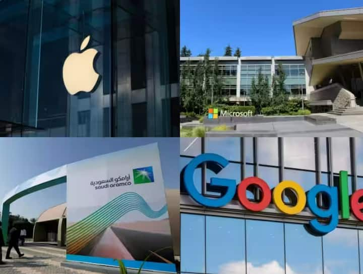 World Richest Companies: जगातील टॉप 25 श्रीमंत कंपन्यांच्या नावाची यादी नुकतीच समोर आली आहे. यामध्ये अमेरिकेतील सर्वाधिक  कंपन्यांचा समावेश आहे. तर या यादीमध्ये एकाही भारतीय कंपनीचे नाव नाही.