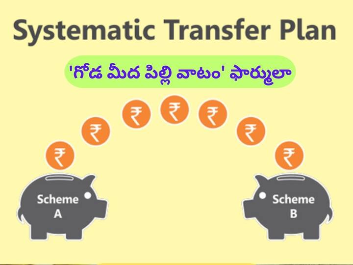 Systematic Transfer Plan There is not only SIP but also STP for Mutual Funds MFs: మ్యూచువల్‌ ఫండ్స్‌లో SIP మాత్రమే కాదు, STP కూడా ఉంది తెలుసా?