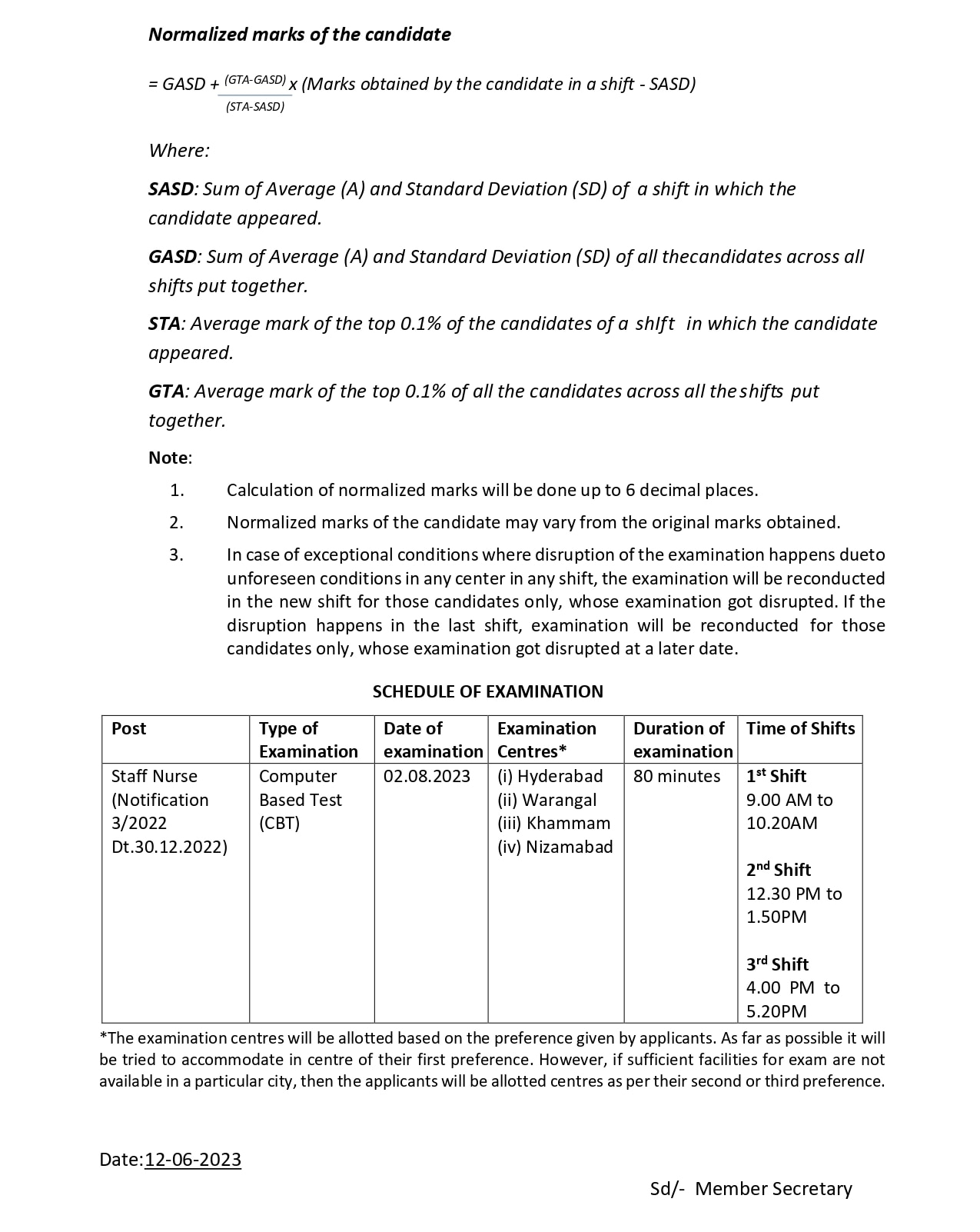 Staff Nurse Recruitment: 5,204 స్టాఫ్‌ నర్సు పోస్టుల రాతపరీక్ష తేదీ ఖరారు, ఎప్పుడంటే?