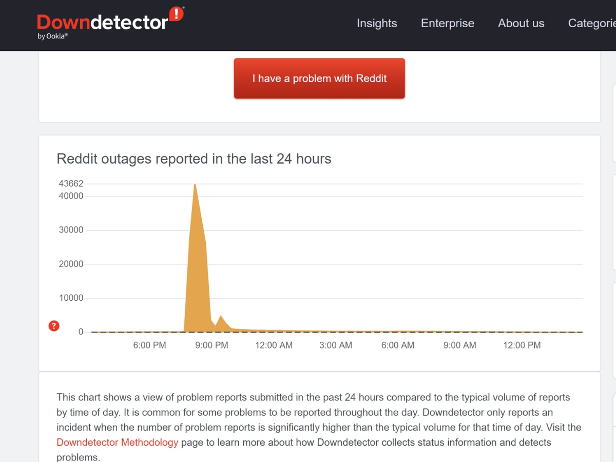 Reddit Down Major Protest Crash Outage Subreddits Private
