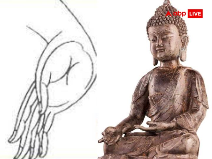 Gautam Buddha: क्यों इतने शांत और नम्र हैं बुद्ध, भगवान बुद्ध की मुद्राएं और हस्त संकेत का क्या है अर्थ?