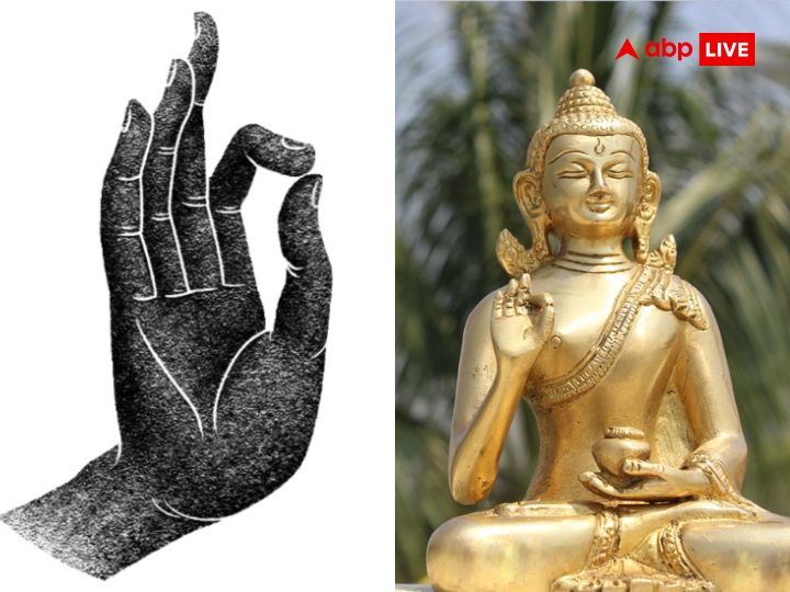 MUDRAS OF GAUTAM BUDDHA