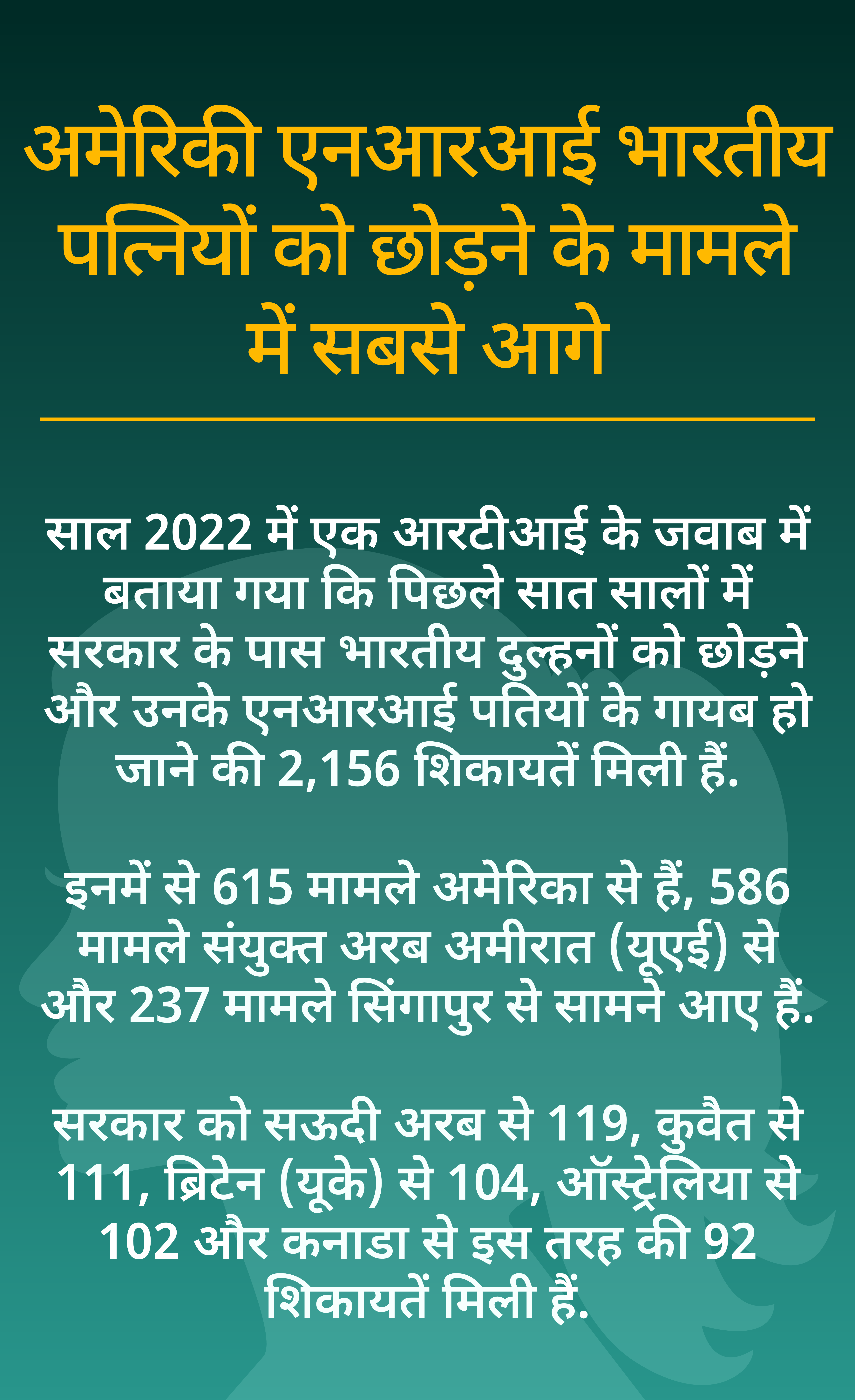 सूना आंगन, सूनी सेज... वर्षों से पतियों का इंतजार कर रही हैं हजारों भारतीय पत्नियां