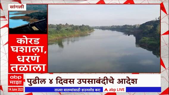 Sangli: पावसाअभावी पाणी टंचाई तीव्र होण्याची शक्यता
