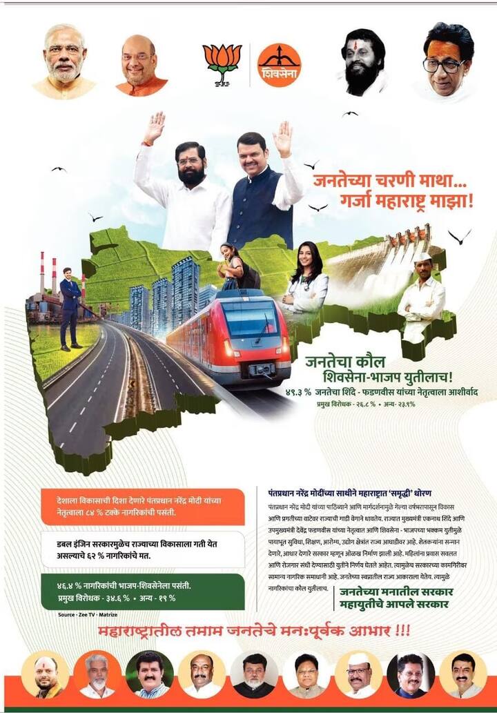 पण उपमुख्यमंत्री देवेंद्र फडणवीस आणि मुख्यमंत्री एकनाथ शिंदे यांच्या दोघांतील अंतर वाढत असल्याचं दिसत आहे. याचं कारण महाराष्ट्र राज्य मार्ग परिवहन महामंडळाच्या स्थापना दिनाच्या कार्यक्रमाला फडणवीस उपस्थित राहिले नव्हते. याशिवाय मंगळवार, 13 जून 2023 रोजी कोल्हापुरात झालेल्या कार्यक्रमातही ते सहभागी झाले नव्हते.