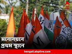 শেষ দিনে লাফ, মনোনয়নে প্রথম স্থানে তৃণমূল