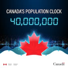 Canada News : ਪੰਜਾਬ ਦੀ ਆਬਾਦੀ ਤੋਂ 1 ਕਰੋੜ ਵੱਧ ਹੋਈ ਕੈਨੇਡਾ ਦੀ ਜਨਸੰਖਿਆ,  4 ਕਰੋੜਵੇਂ ਬੱਚੇ ਨੇ ਲਿਆ ਜਨਮ