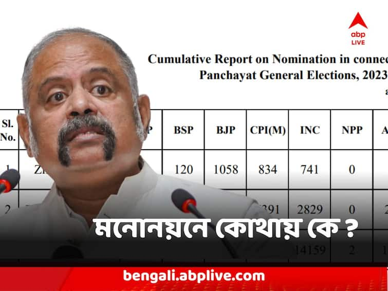 Panchayat Election TMC Files 12 thousand more nomination than seats know in details about several parties nomination tally Panchayat Election : পঞ্চায়েতে আসনের থেকে ১২ হাজার বেশি মনোনয়ন তৃণমূলের ! কোন দল কত আসনে দিল প্রার্থী ?