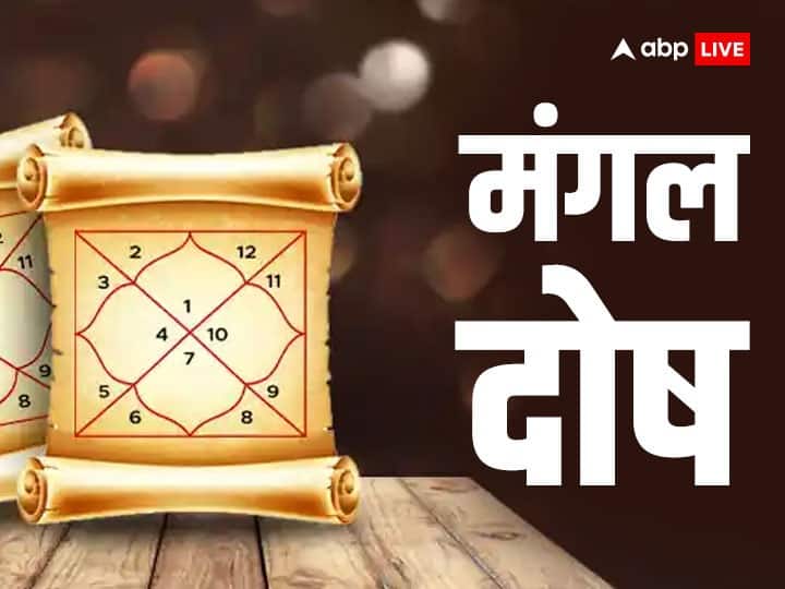 Manglik Dosh Effect Mangal Dosha Remedies Vedic Astrology Manglik Dosh: असफलता,शादी में देरी,कर्ज जैसी दिक्कतें लाता है मांगलिक दोष, जानें कैसे करें दूर