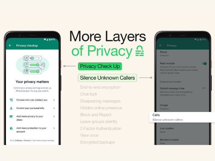 whatsapp launched new silence unkown call feature for more privacy of users detail marathi news WhatsApp New Feature: आता व्हॉट्सअॅपवर नाही होणार अनोळखी कॉल्सचा त्रास, लाँच केले नवे फिचर
