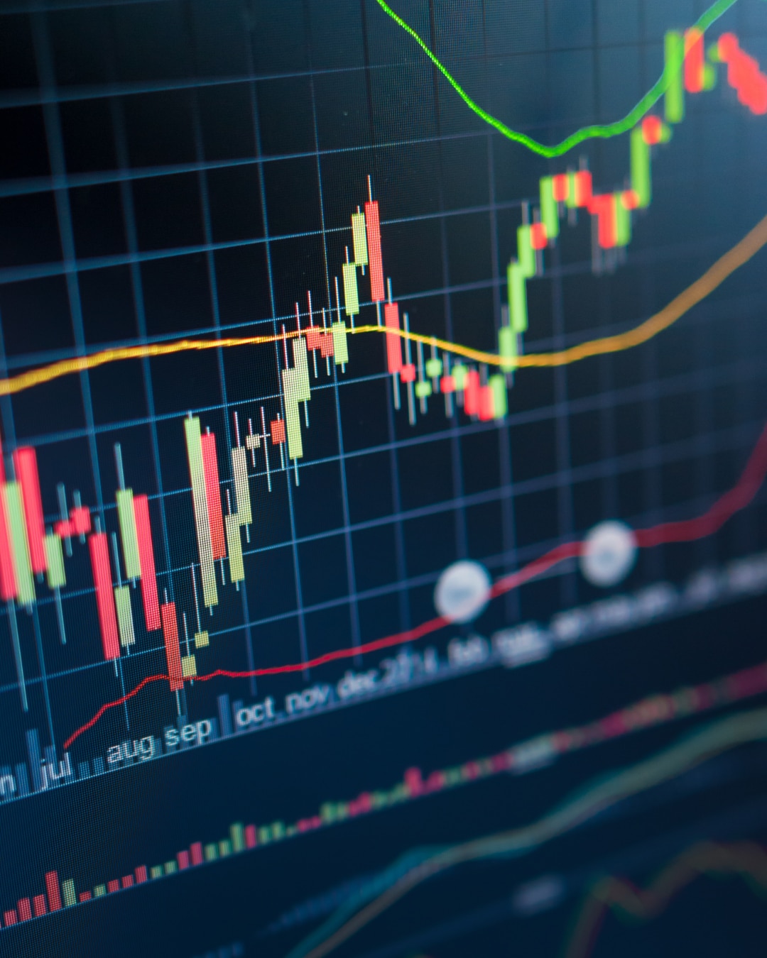 Market Gainers And Losers