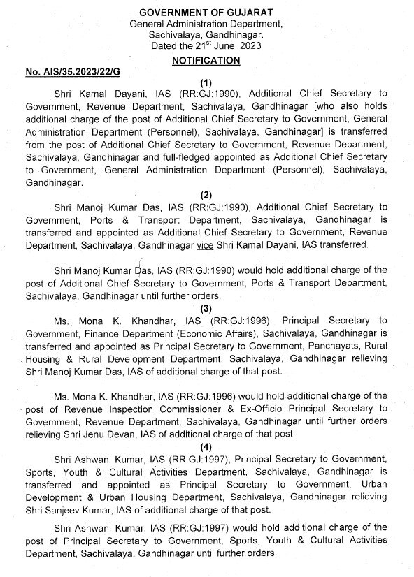 Gandhinagar: રાજ્યમાં 7 IAS અધિકારીઓની બદલી, જાણો ક્યા અધિકારીને કઈ જવાબદારી સોંપવામાં આવી