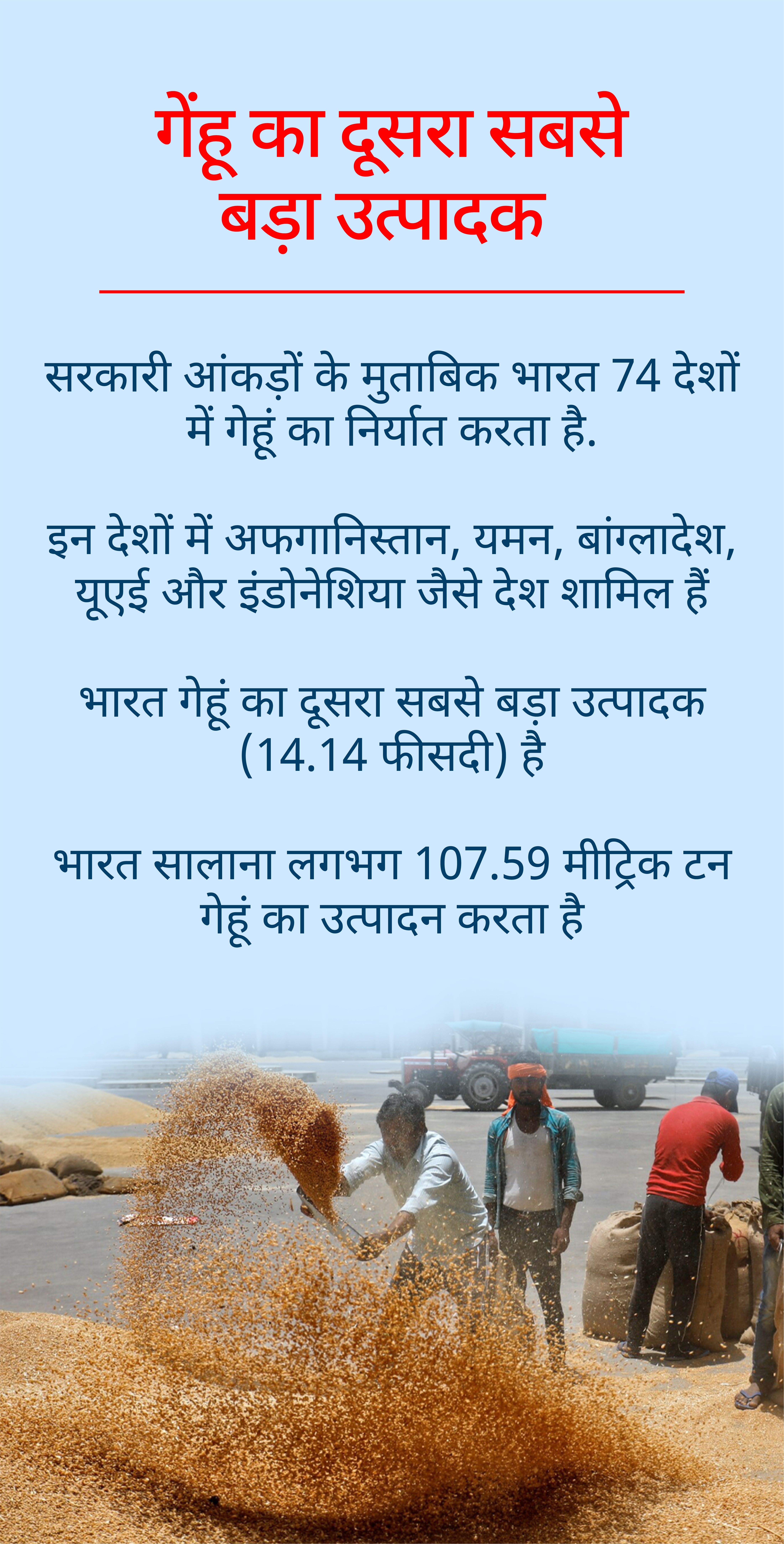 अकाल से जूझते भारत को गेहूं न देने की धमकी देने वाला अमेरिका आज पीएम मोदी के लिए रेड कॉर्पेट क्यों बिछा रहा है?