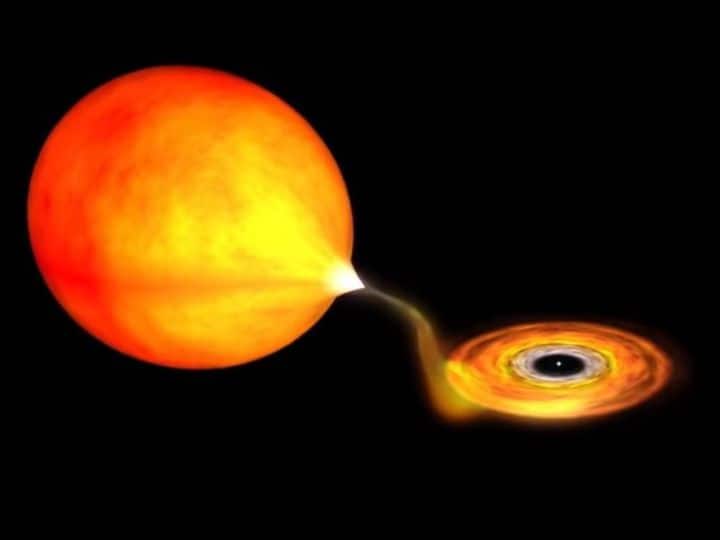 Found the most unique pulsar star in the universe know how it originated मिल गया ब्रह्मांड का सबसे अनोखा तारा, जानिए कैसे होती है इसकी उत्पत्ति