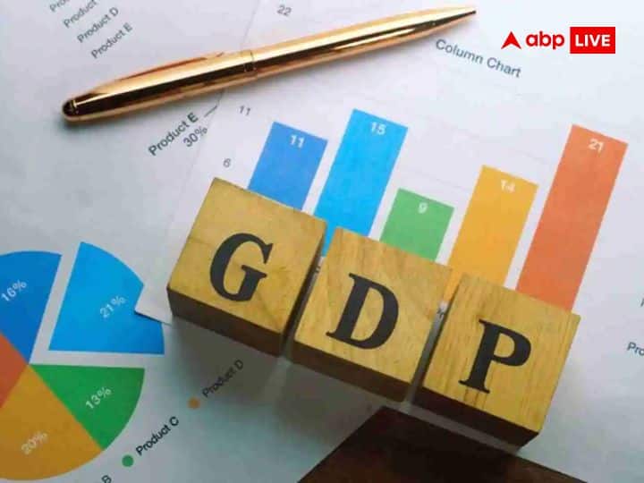 India GDP Fitch Ratings raises India's GDP forecast to 6.3% for FY24 After Good Economic Outlook India GDP Data: महंगाई दर में गिरावट और मैन्युफैक्चरिंग सेक्टर में रिकवरी के बाद 2023-24 के लिए फिच रेटिंग्स ने बढ़ाया भारत के जीडीपी का अनुमान
