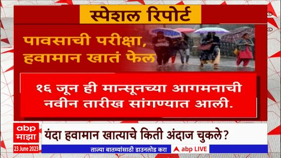 Weather Forecast Special Report : दरवर्षी हवामान खात्याने दिलेले पावसाचे हे अंदाज इतके का चुकतात?