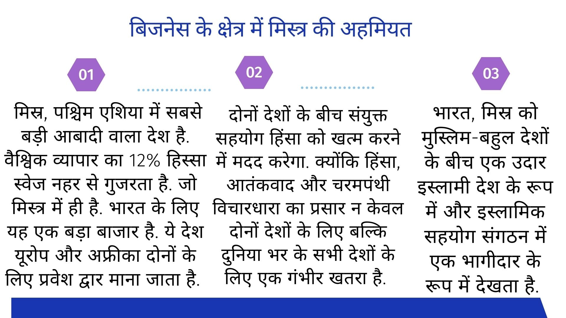 नेहरू के दोस्त नासिर के देश में पीएम मोदी, भारत-मिस्त्र की दोस्ती से अमेरिका और पाकिस्तान को कितना नुकसान?