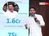 YSRCP MLAs :  వైఎస్ఆర్‌సీపీ ఎమ్మెల్యేలందరిదీ ముస్తఫా సమస్యేనా ? ఎన్నికలకు ముందు బరస్ట్ అవుతున్నారా ?