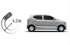 Most Demanding Cars in Pakistan: ਇਨ੍ਹਾਂ ਗੱਡੀਆਂ ਨੂੰ ਪਾਕਿਸਤਾਨ ‘ਚ ਸਭ ਤੋਂ ਵੱਧ ਕੀਤਾ ਜਾਂਦਾ ਪਸੰਦ, ਵੇਖੋ ਤਸਵੀਰਾਂ