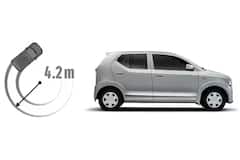 Most Demanding Cars in Pakistan: वो 5 गाड़ियां जिन्हें पाकिस्तान में सबसे ज्यादा पसंद किया जाता है, देखें तस्वीरें