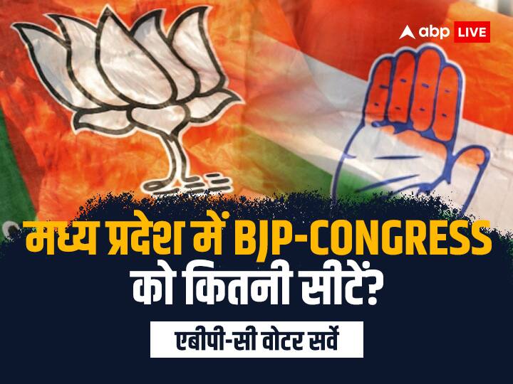 ABP Cvoter Survey Who will get more seats in Madhya Pradesh elections BJP or Congress ABP Cvoter Survey: मध्य प्रदेश में कमल या कमलनाथ की सरकार? सर्वे के जवाब ने कर दिया हैरान