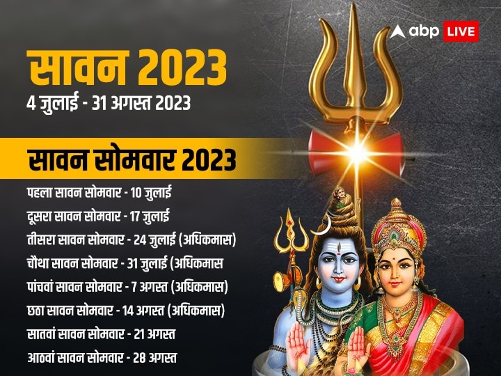 Sawan 2023 Apart Sawan Somwar These 10 Special Muhurat For Shiva Puja