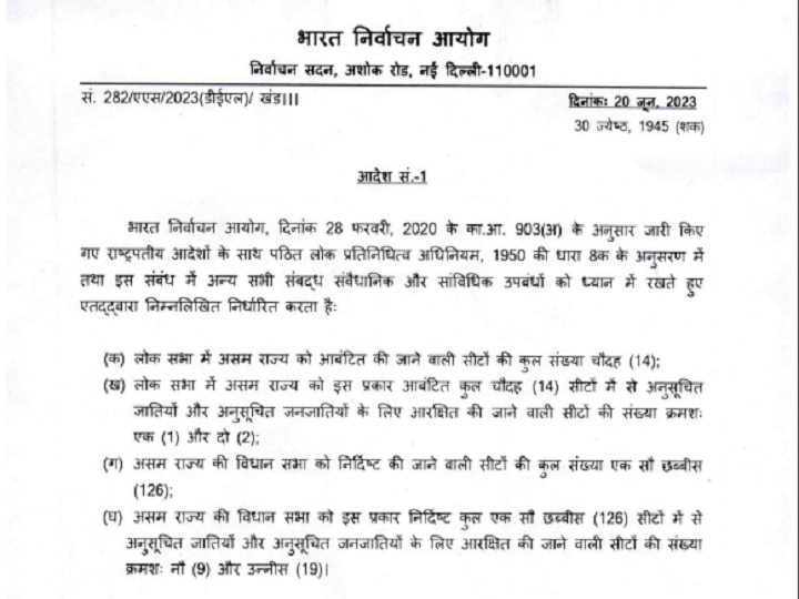 परिसीमन की पॉलिटिक्स ने कैसे खत्म कर दी दलितों और मुसलमानों की सियासी ताकत?